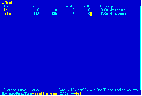 General Interface Statistics